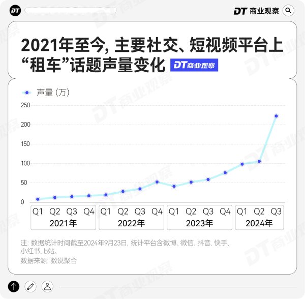 海通富配资 国庆假期的第一个旅游趋势，出现了