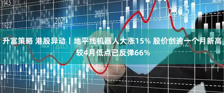 升富策略 港股异动丨地平线机器人大涨15% 股价创逾一个月新高 较4月低点已反弹66%