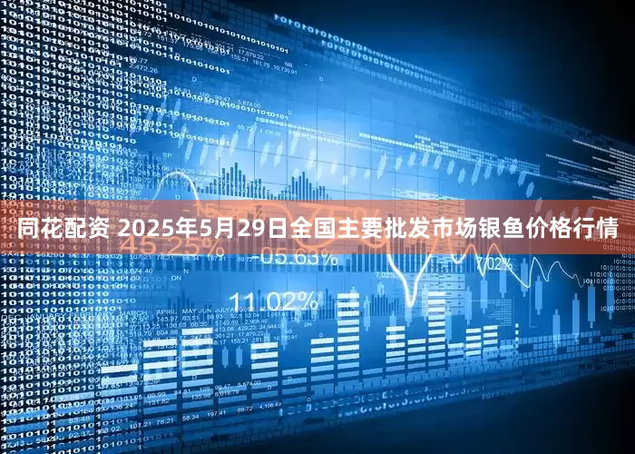 同花配资 2025年5月29日全国主要批发市场银鱼价格行情