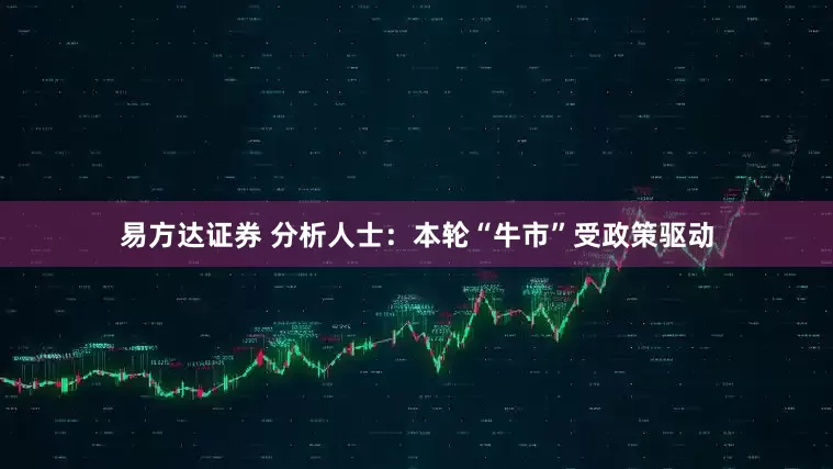 易方达证券 分析人士：本轮“牛市”受政策驱动